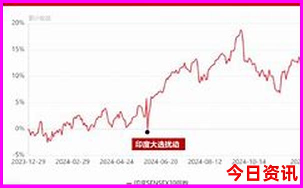 厦门暑假游玩攻略